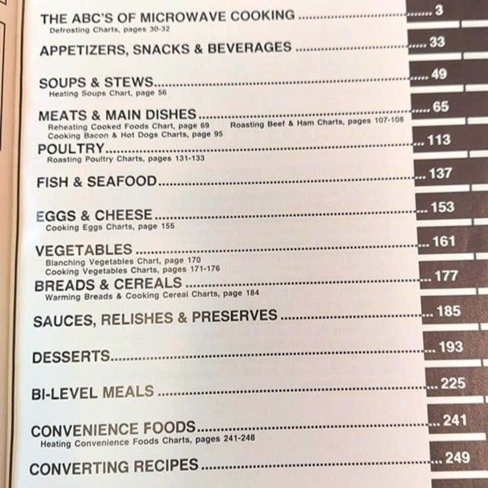 Micro Menus Cookbook - Picture 2 of 3
